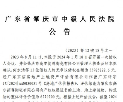 廣東一陶企宣告破產(chǎn)，債權(quán)金額超3000萬(wàn)