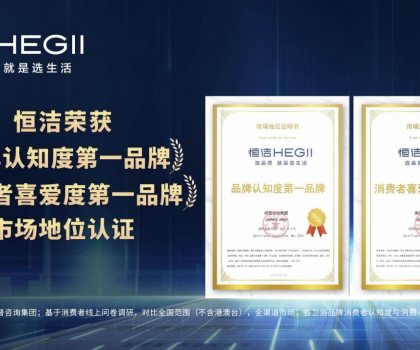 實力登頂，權(quán)威認(rèn)證！恒潔斬獲品牌認(rèn)知度與消費(fèi)者喜愛度 “雙第一”