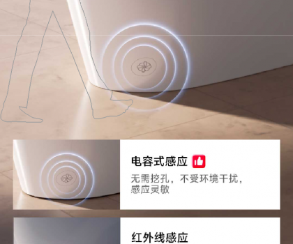 智優(yōu)衛(wèi)浴新品：科技賦能，舒適升級，打造衛(wèi)浴新體驗?