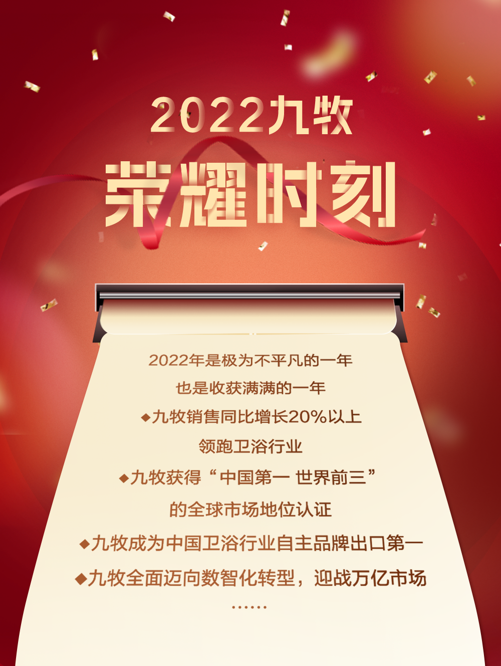 五個關(guān)鍵詞讓你讀懂九牧集團.png