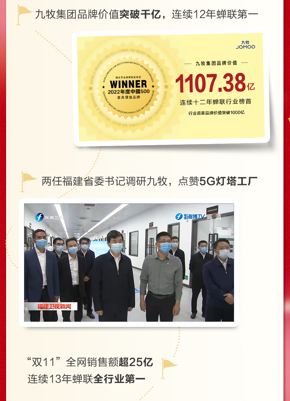 五個關(guān)鍵詞讓你讀懂九牧集團3.png