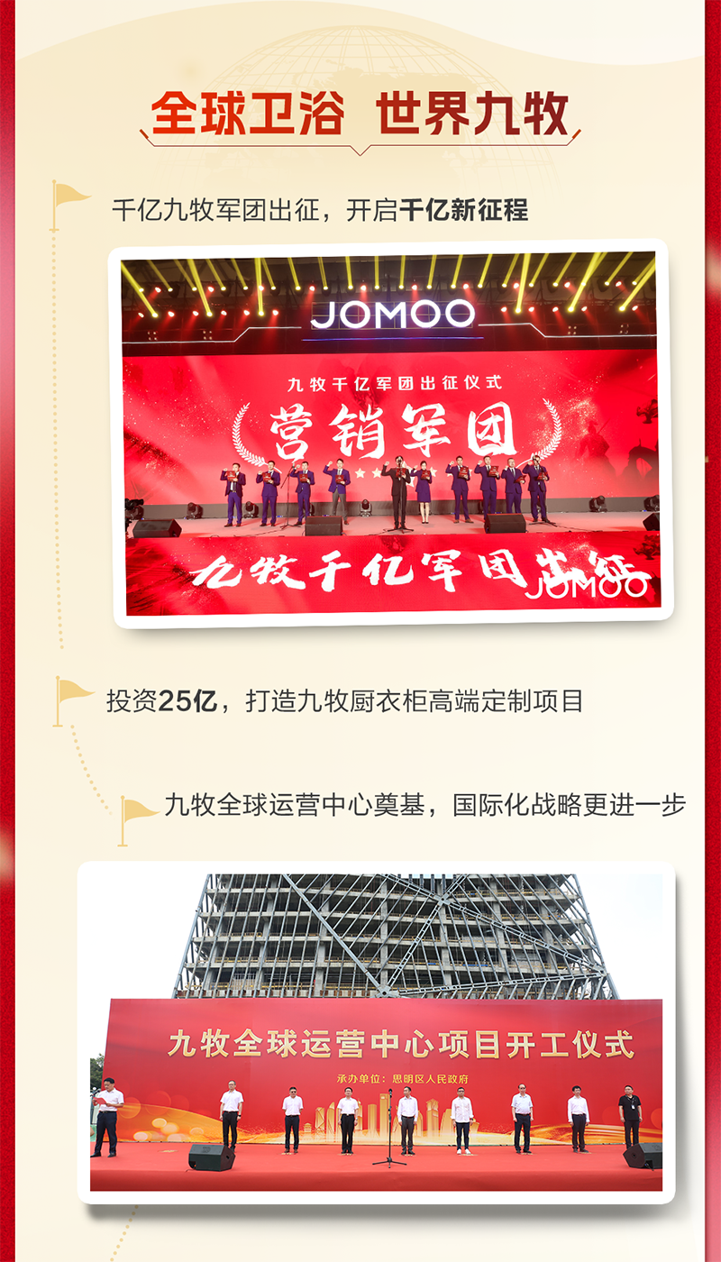 五個關(guān)鍵詞讓你讀懂九牧集團5.png