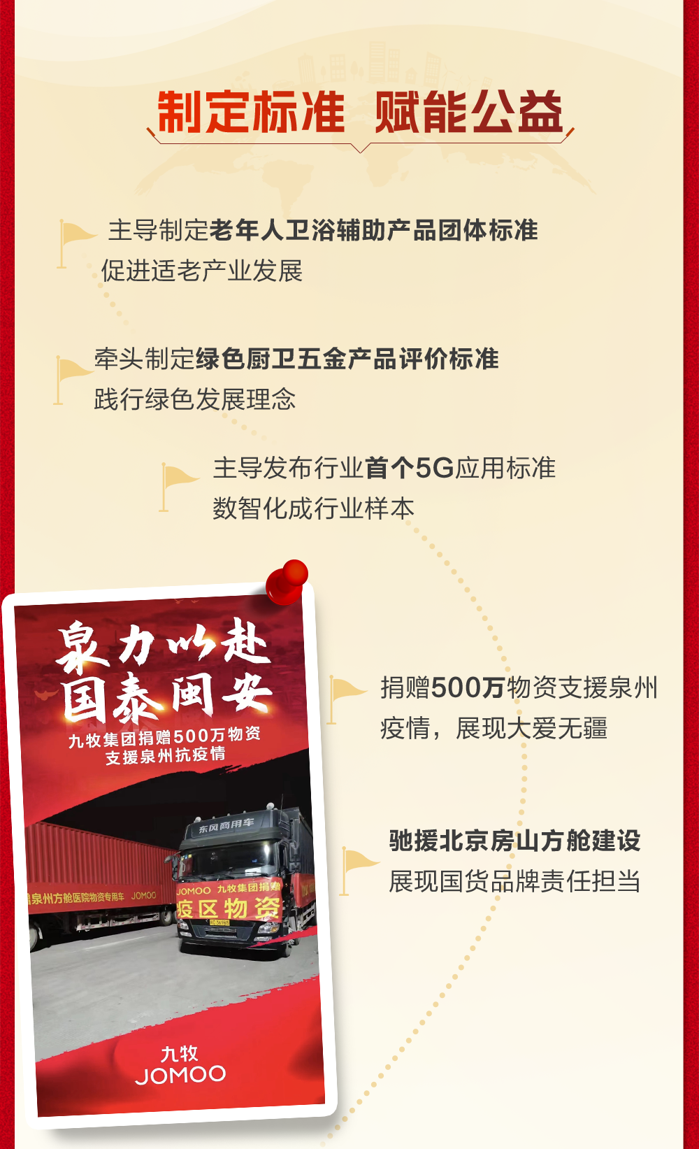五個關(guān)鍵詞讓你讀懂九牧集團9.png