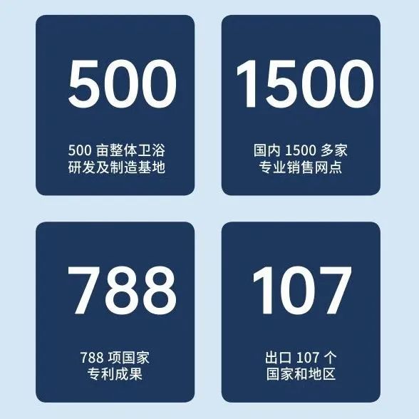 鎖定浪鯨衛(wèi)浴全國直播招商大會，共襄財富盛宴2.jpg